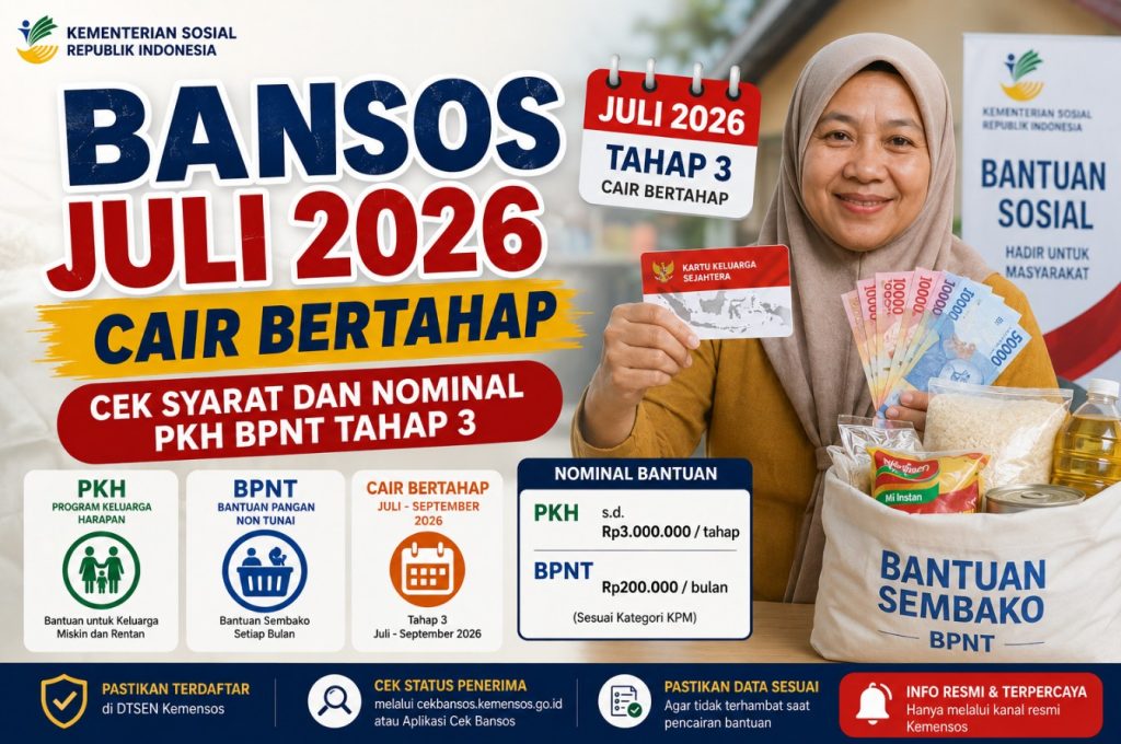 Bansos Juli 2026 Cair Bertahap, Cek Syarat dan Nominal PKH BPNT