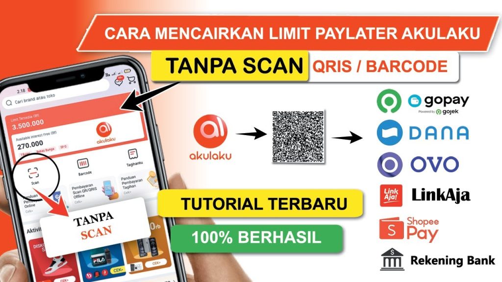Cara Mencairkan Limit PayLater