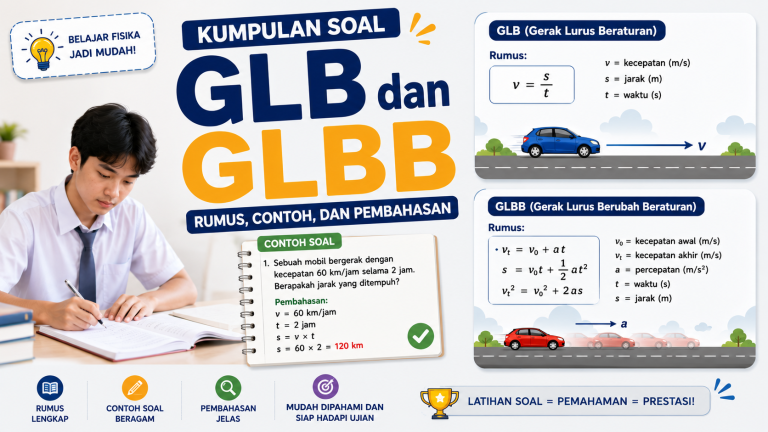 Kumpulan Soal GLB dan GLBB: Rumus, Contoh, dan Pembahasan