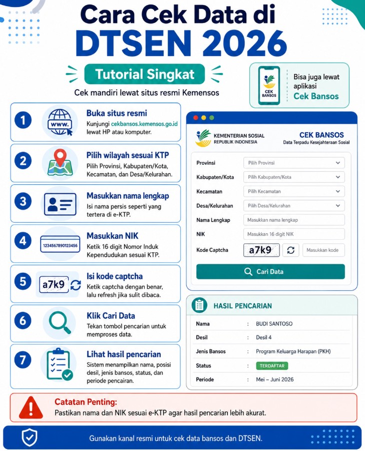 Cara Cek Data di DTSEN 2026