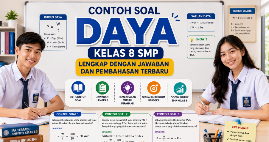 Contoh Soal Daya Kelas 8 Lengkap dengan Jawaban dan Pembahasan Terbaru