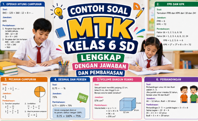 Contoh Soal MTK Kelas 6 SD Lengkap dengan Jawaban dan Pembahasan