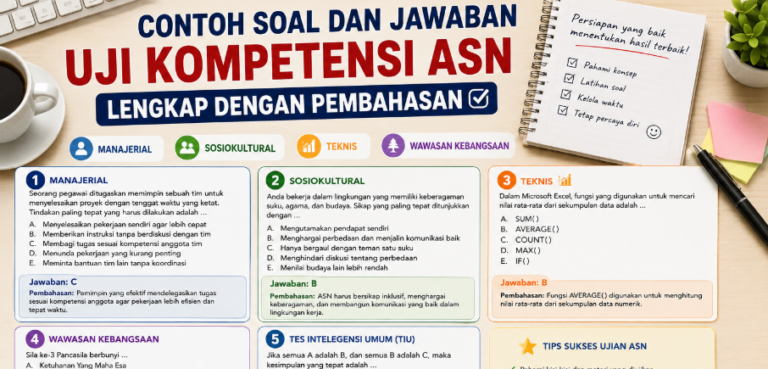 Contoh Soal dan Jawaban Uji Kompetensi ASN Lengkap dengan Pembahasan