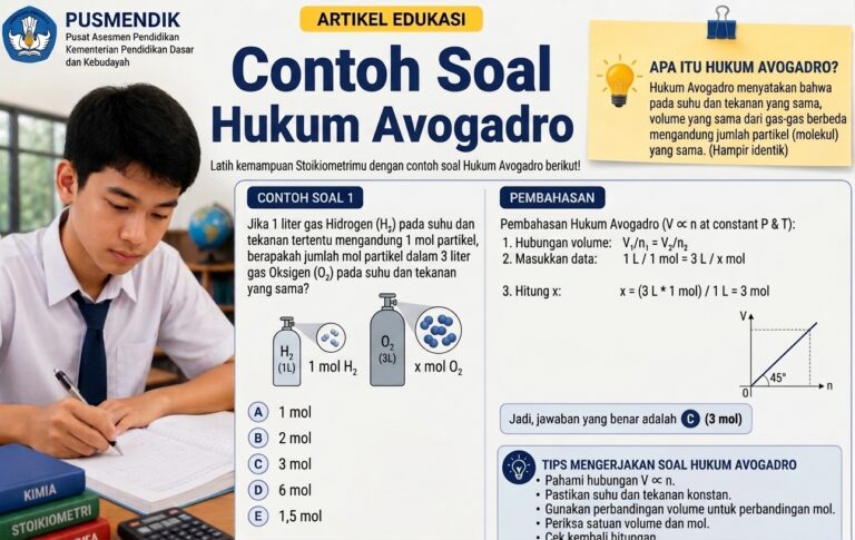 Contoh Soal Hukum Avogadro: Rumus, Jawaban, dan Pembahasan