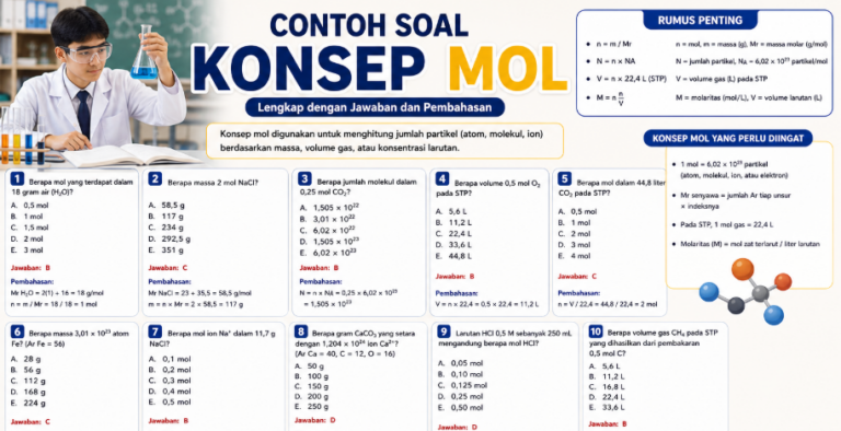 Contoh Soal Konsep Mol: Rumus, Jawaban, dan Pembahasan Lengkap
