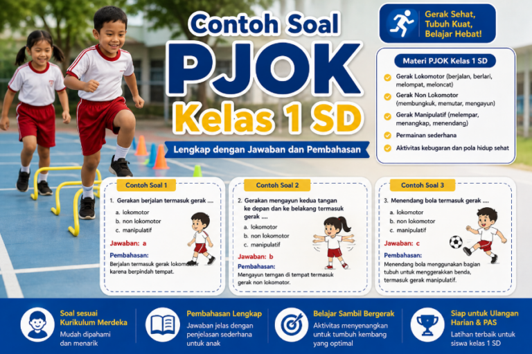 Contoh Soal PJOK Kelas 1 SD Lengkap dengan Jawaban dan Pembahasan