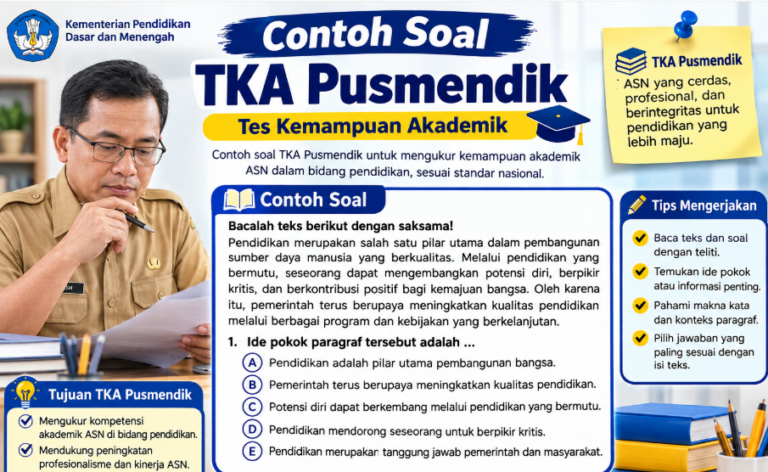 Contoh Soal TKA Pusmendik Terbaru 2026 Lengkap dengan Jawaban