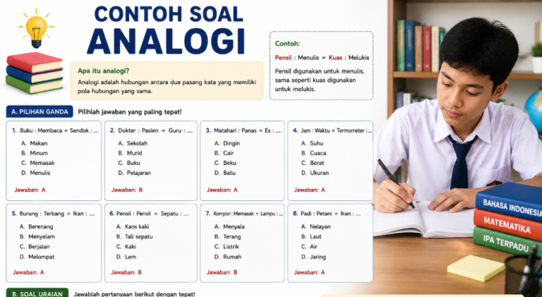 30 Contoh Soal Analogi: Jawaban dan Pembahasan Lengkap