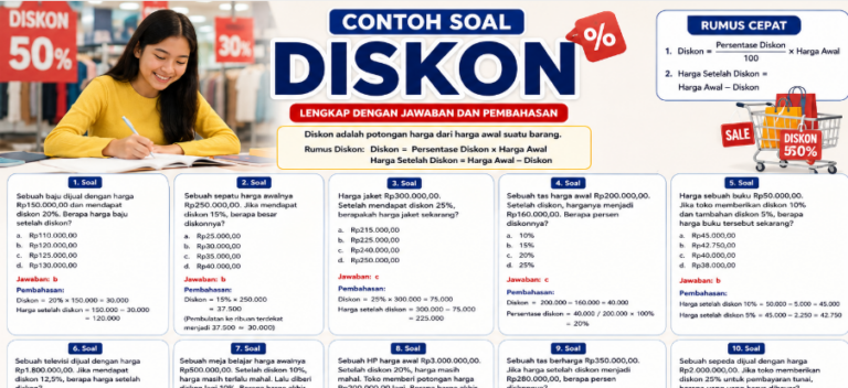 Contoh Soal Diskon Lengkap dengan Jawaban dan Pembahasan