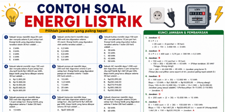 Contoh Soal Energi Listrik Lengkap dengan Jawaban dan Pembahasan