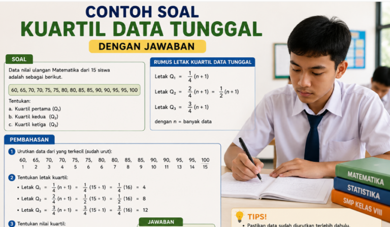 Contoh Soal Kuartil Data Tunggal: Rumus, Jawaban, dan Pembahasan