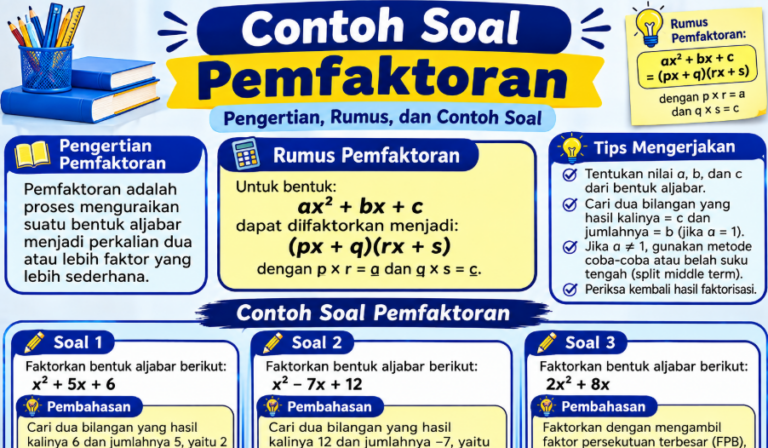 30 Contoh Soal Pemfaktoran: Rumus, Jawaban, dan Pembahasan