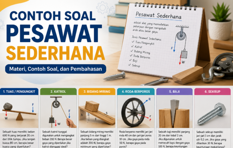 30 Contoh Soal Pesawat Sederhana: Rumus, Jawaban, dan Pembahasan