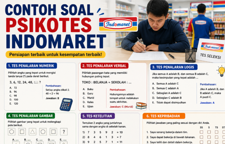 Contoh Soal Psikotes Indomaret Terbaru 2026