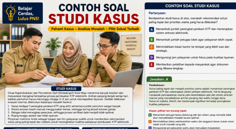 30 Contoh Soal Studi Kasus Lengkap dengan Jawaban dan Pembahasan