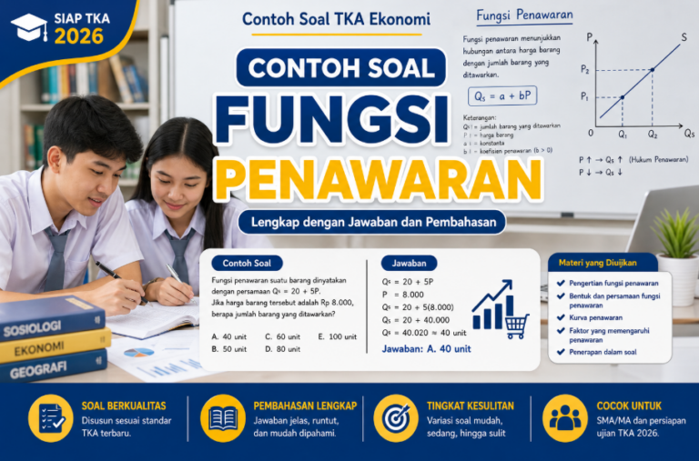 Contoh Soal Fungsi Penawaran: Rumus, Jawaban, dan Pembahasan Lengkap