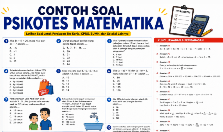 Contoh Soal Psikotes Matematika Terbaru 2026 Lengkap dengan Jawaban dan Pembahasan