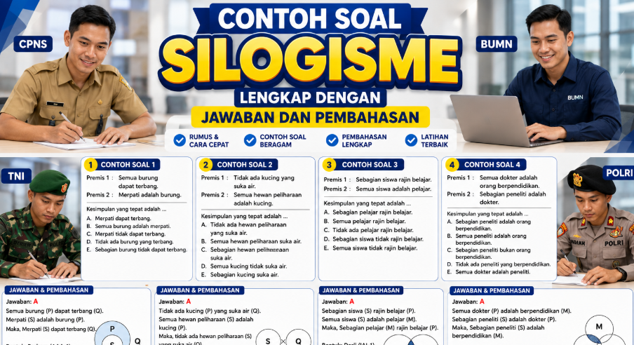 Contoh Soal Silogisme: Pengertian, Rumus, Jawaban, dan Pembahasan Lengkap