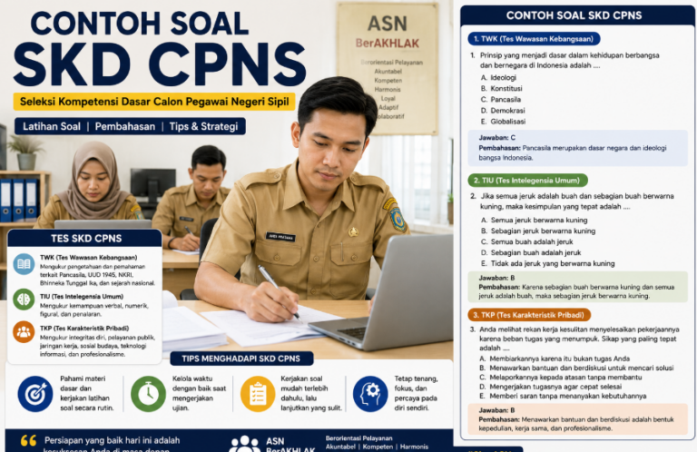 Contoh Soal SKD CPNS: TWK, TIU, dan TKP Lengkap dengan Jawaban dan Pembahasan